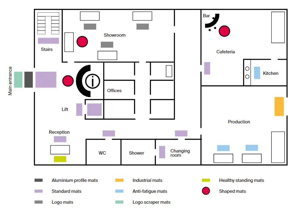 infographic_dust_control_mats_png