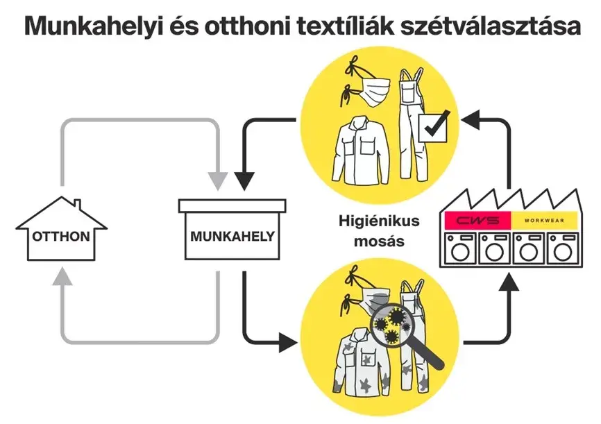 Entity reference image